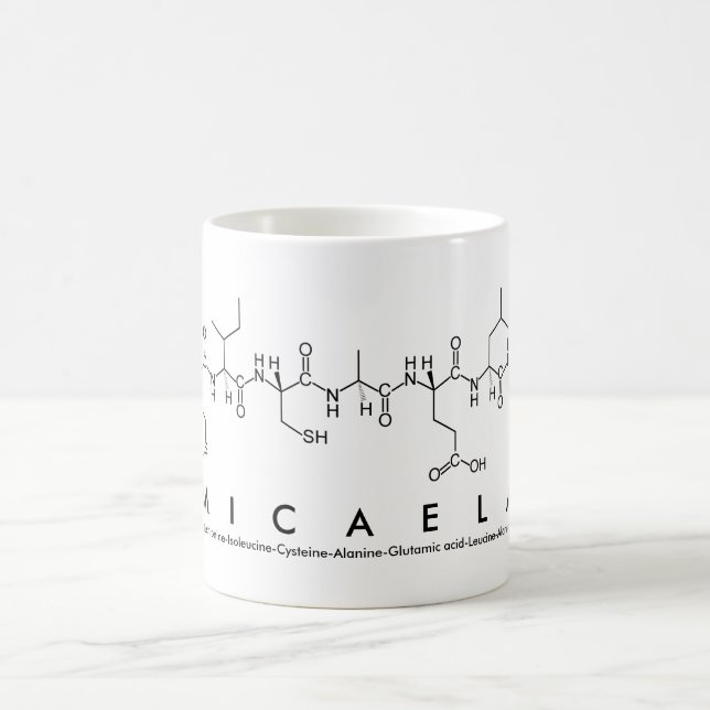Taza De Café Micaela peptide name mug (Centro)