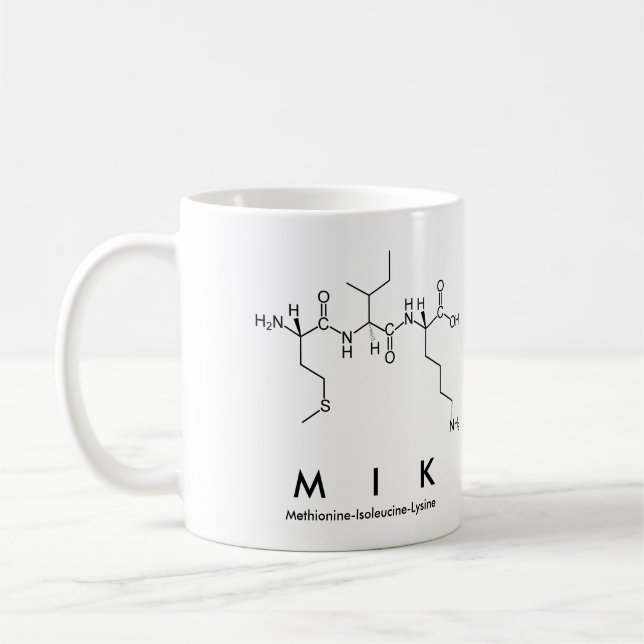Taza De Café Mik peptide name mug (Izquierda)