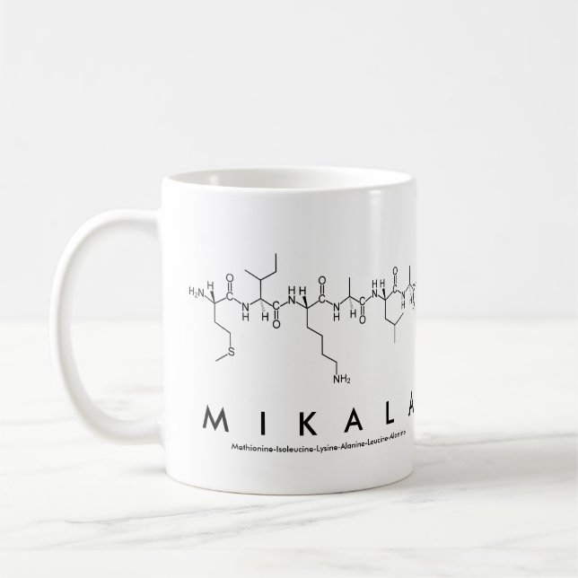 Taza De Café Mikala peptide name mug (Izquierda)