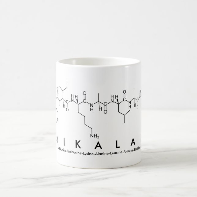 Taza De Café Mikalah peptide name mug (Centro)
