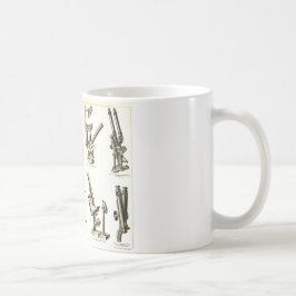 Taza De Café mikroscope