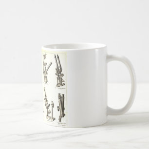 Taza De Café mikroscope