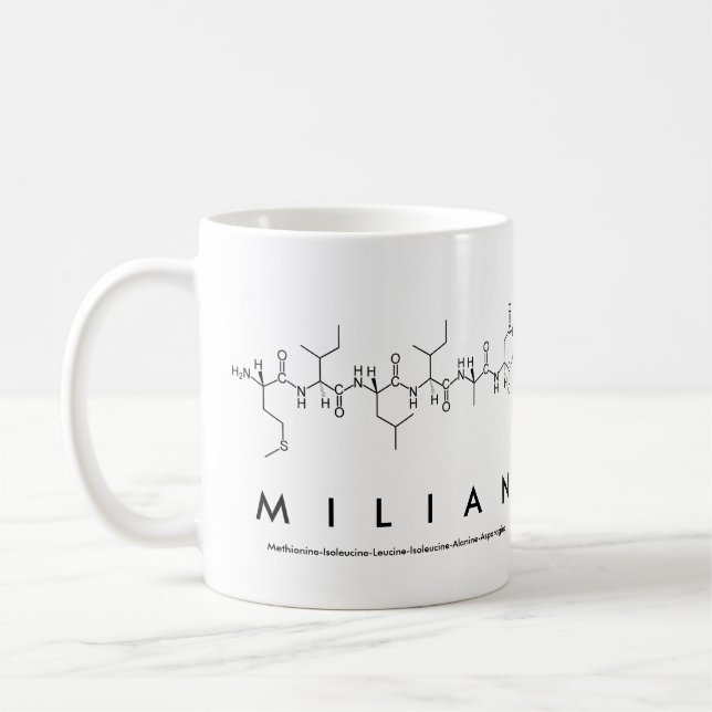 Taza De Café Milian peptide name mug (Izquierda)