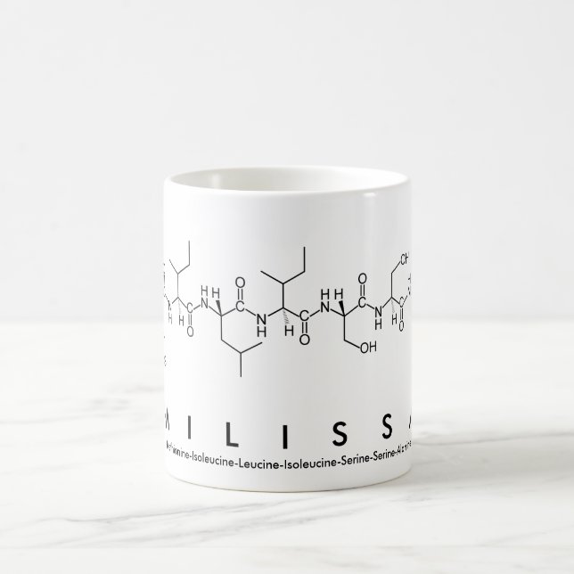 Taza De Café Milissa peptide name mug (Centro)