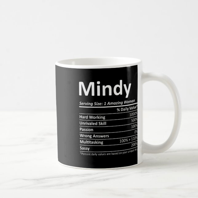 Taza De Café Mindy Nutrition Personalized Name Funny Navidades (Derecha)