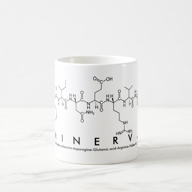 Taza De Café Minerva peptide name mug (Centro)