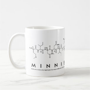 Taza De Café Minnie peptide name mug