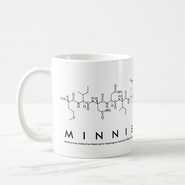 Taza De Café Minnie peptide name mug (Izquierda)