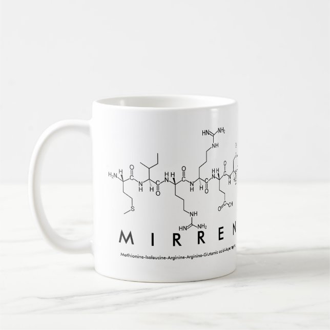 Taza De Café Mirren peptide name mug (Izquierda)