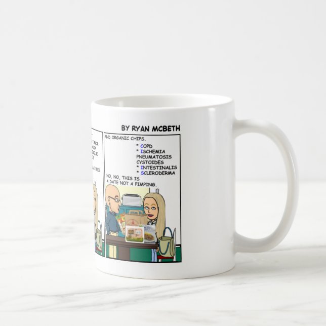 Taza De Café Mnemónicas (Derecha)