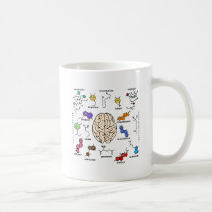 Taza De Café ¡moléculas Galore!