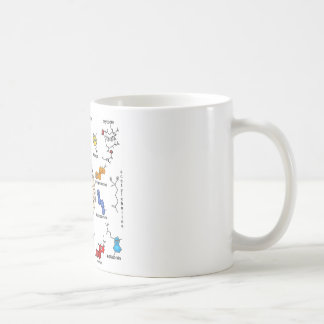 Taza De Café ¡moléculas Galore!