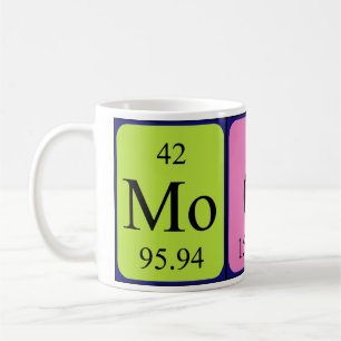 Taza De Café Moore periódica nombre de tabla mug