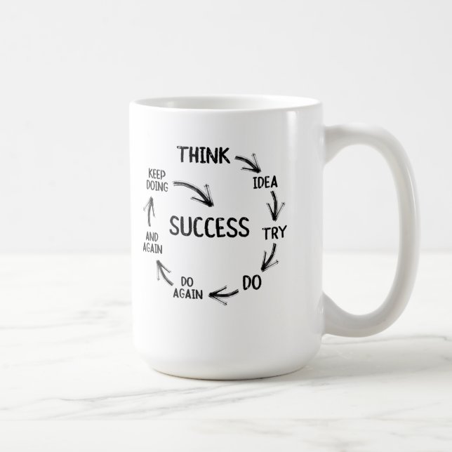 Taza De Café Motivational quote mindset mentor coach teachers (Derecha)