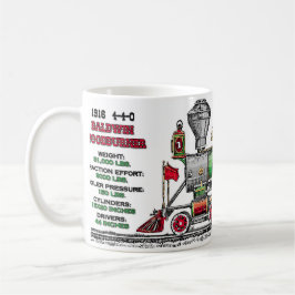 Taza De Café Motor de vapor de Baldwin