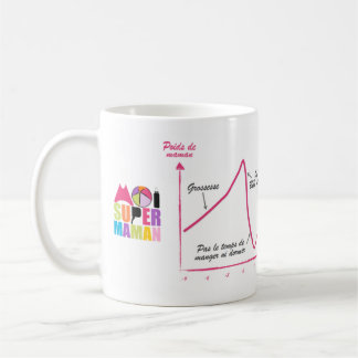 Taza De Café Mug blanco 325ml mí Super Madre Embarazo