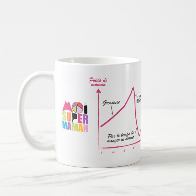 Taza De Café Mug blanco 325ml mí Super Madre Embarazo (Izquierda)