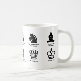 Taza De Café Mug clásico, 11 oz