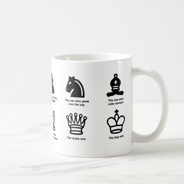 Taza De Café Mug clásico, 11 oz (Derecha)
