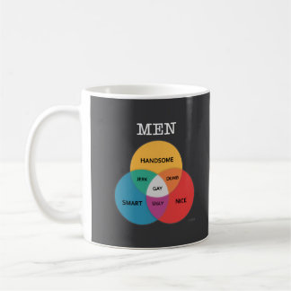 Taza De Café Mug de diagrama masculino