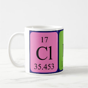 Taza De Café Mug de nombre de tabla periódica de Clint
