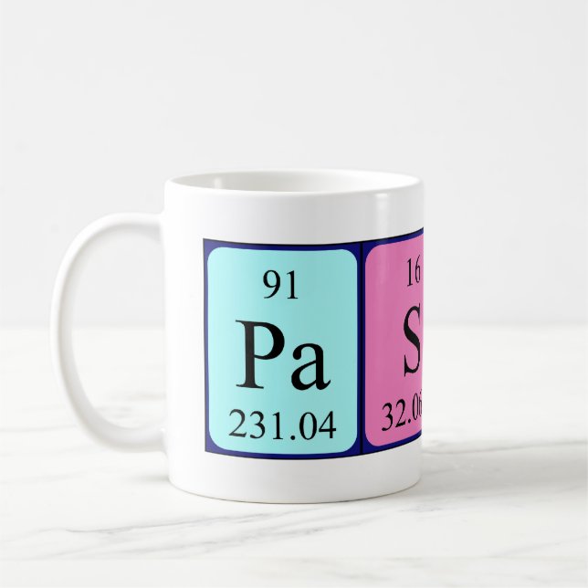 Taza De Café Mug de nombre de tabla periódica pasada (Izquierda)