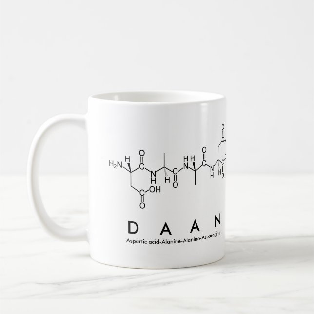 Taza De Café Mug de nombre del péptido de Daan (Izquierda)