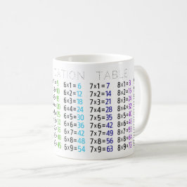 Taza De Café Mug de tabla de multiplicación