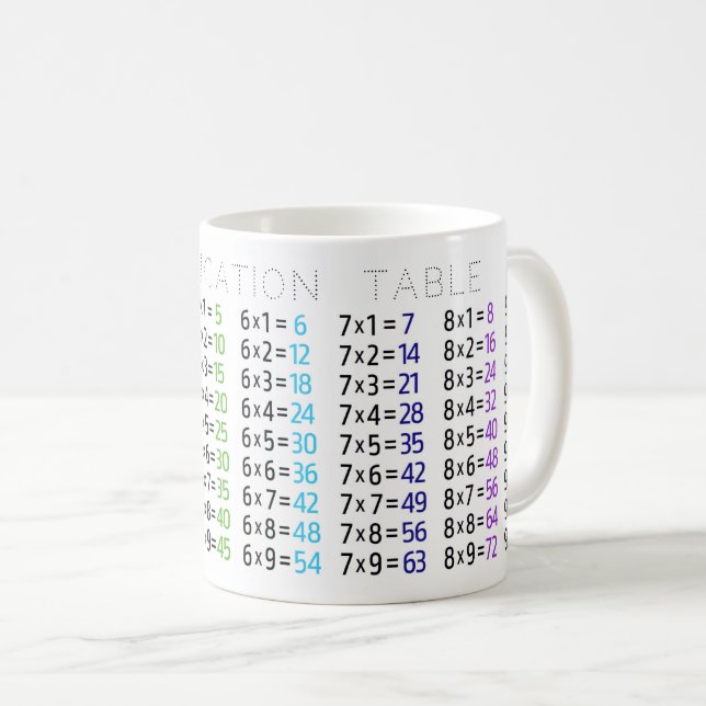 Taza De Café Mug de tabla de multiplicación (Anverso derecho)