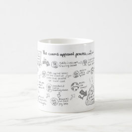Taza De Café Mug del proceso de aprobación de comas