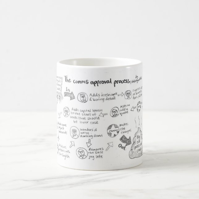Taza De Café Mug del proceso de aprobación de comas (Centro)