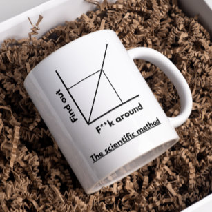 Taza De Café Mug método científico
