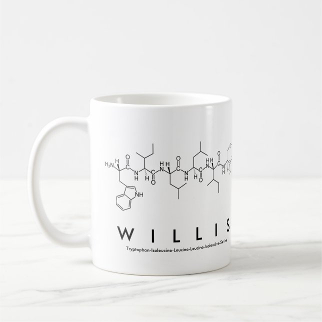 Taza De Café Mug nombre peptídico de Willis (Izquierda)