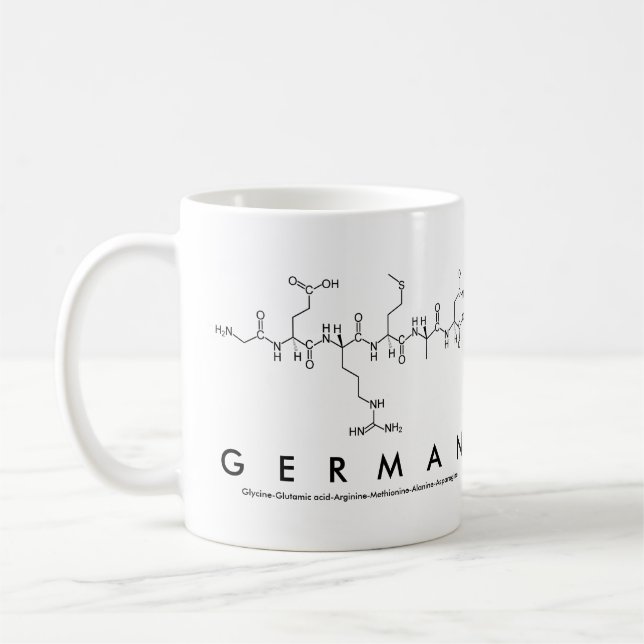 Taza De Café Mug nombre péptido alemán (Izquierda)