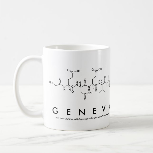 Taza De Café Mug nombre péptido de Ginebra (Izquierda)