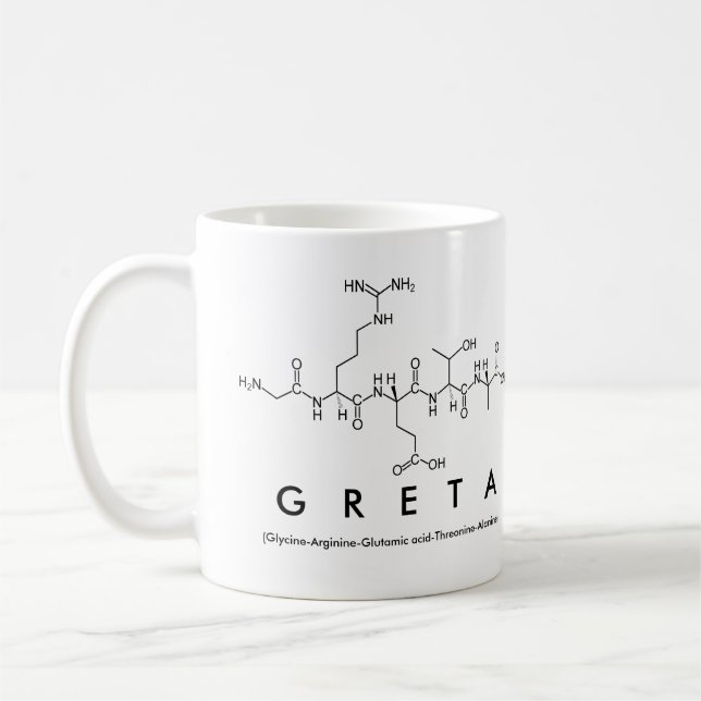 Taza De Café Mug nombre péptido de Greta (Izquierda)