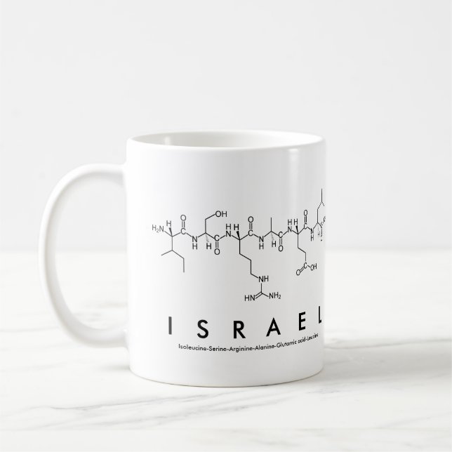 Taza De Café Mug nombre péptido de Israel (Izquierda)