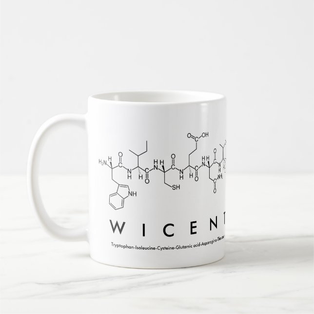 Taza De Café Mug nombre péptido de Wicent (Izquierda)