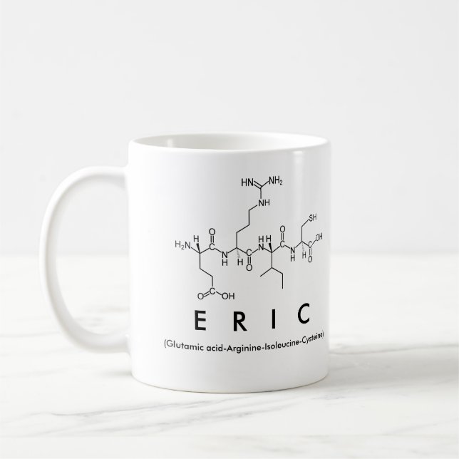 Taza De Café Mug nombre péptido Eric (Izquierda)