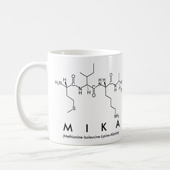 Taza De Café Mug nombre péptido Mika (Izquierda)