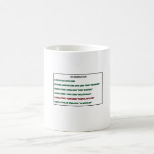 Taza De Café Mug para la generación Z