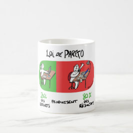 Taza De Café Mug para no hacer demasiado en el trabajo