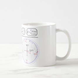 Taza De Café Mug Smith Chart Explanation