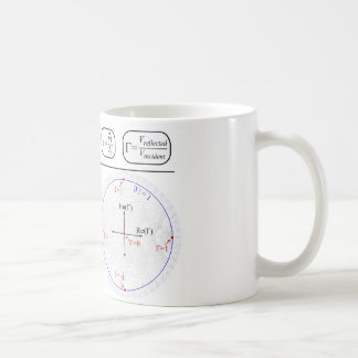 Taza De Café Mug Smith Chart Explanation