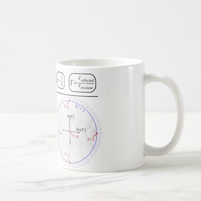 Taza De Café Mug Smith Chart Explanation (Derecha)