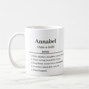 Taza De Café Mugre de definición de nombre personalizado