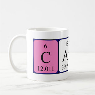 Taza De Café Mugre de nombre de tabla periódica Carita
