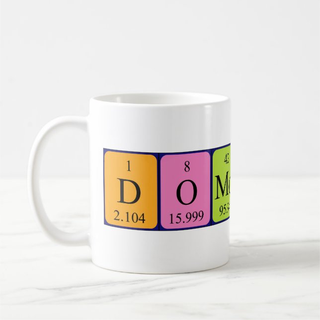 Taza De Café Mugre de nombre de tabla periódica de Domonkos (Izquierda)