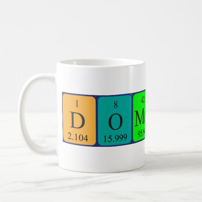 Taza De Café Mugre de nombre de tabla periódica de Domonkos (Izquierda)