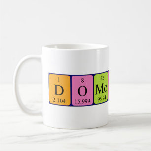 Taza De Café Mugre de nombre de tabla periódica de Domonkos